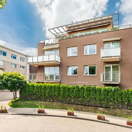 Sun&snow Wroclawska Gdynia